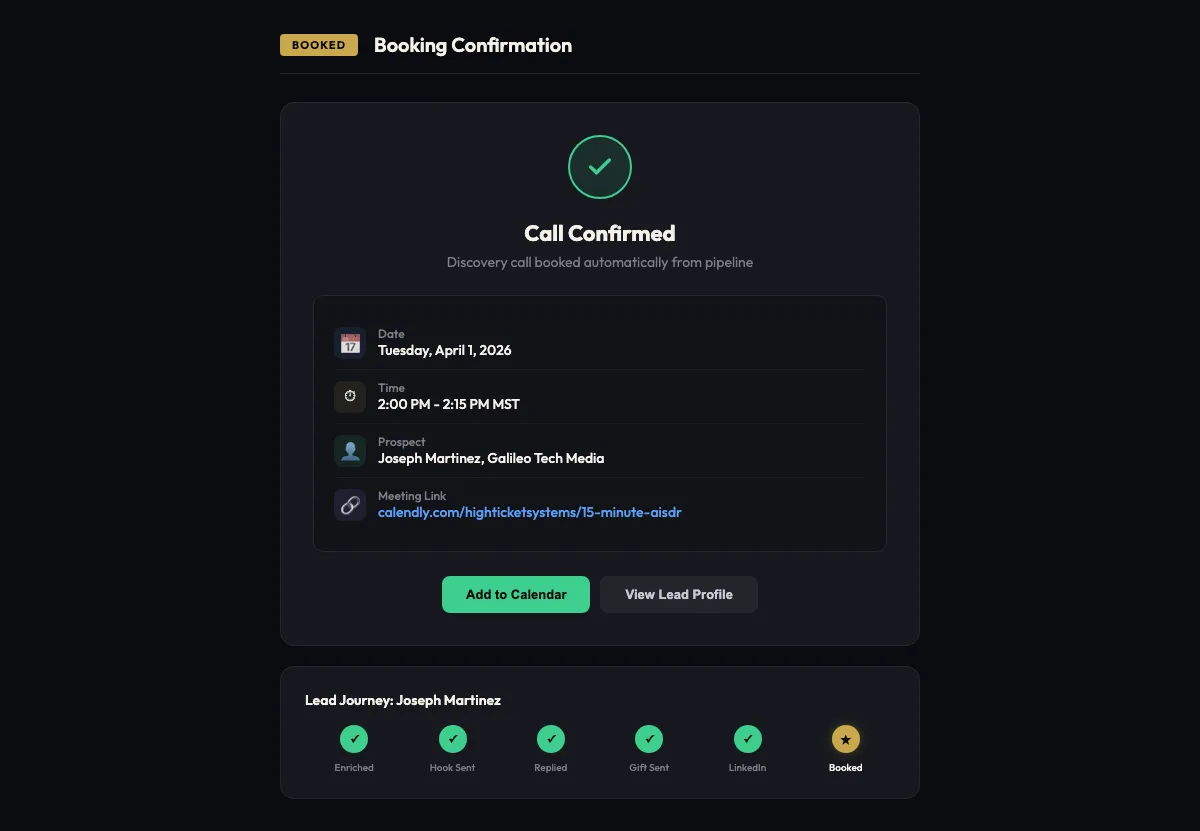 Booking confirmation showing discovery call booked automatically from pipeline
