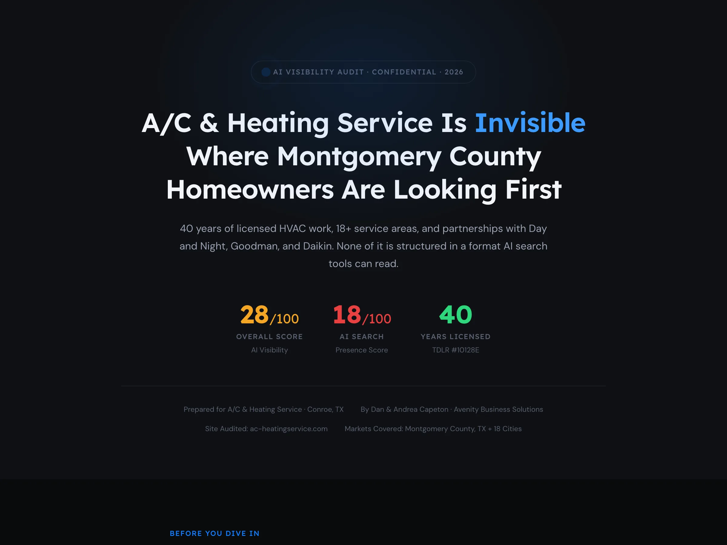 AI SEO audit showing where a prospect is invisible in search